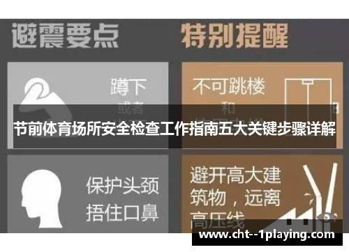 节前体育场所安全检查工作指南五大关键步骤详解