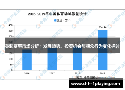 英超赛事市场分析:发展趋势、投资机会与观众行为变化探讨 英超赛事市场分析:发展趋势、投资机会与观众行为变化探讨