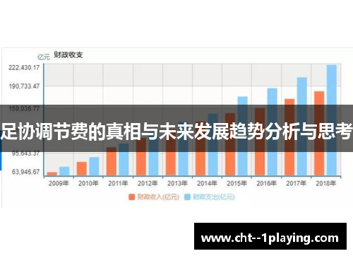足协调节费的真相与未来发展趋势分析与思考