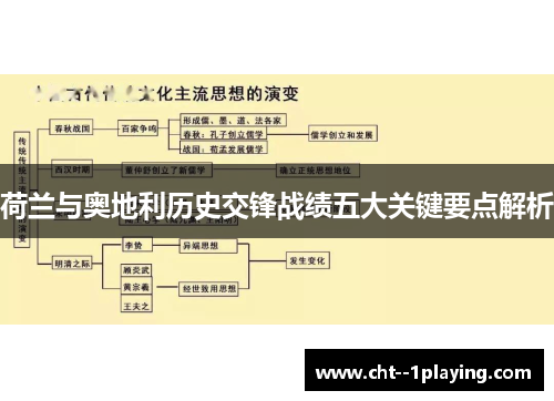 荷兰与奥地利历史交锋战绩五大关键要点解析